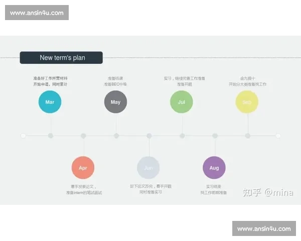 剧本创作全流程解析从构思到定稿的每个关键步骤与技巧